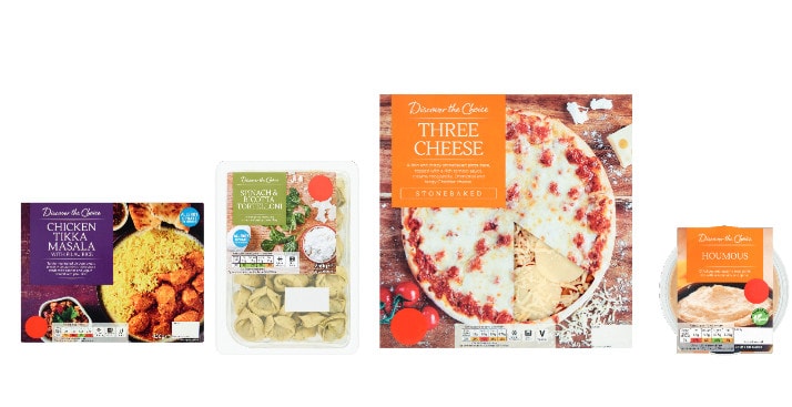 Discover the Choice product